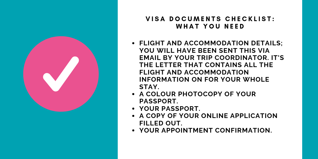 visa documents checklist